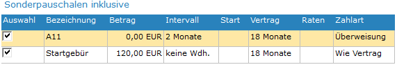 4. Sonderpauschalen inklusive