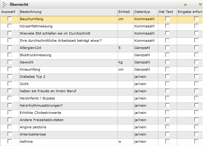 2. Übersicht Messwerte