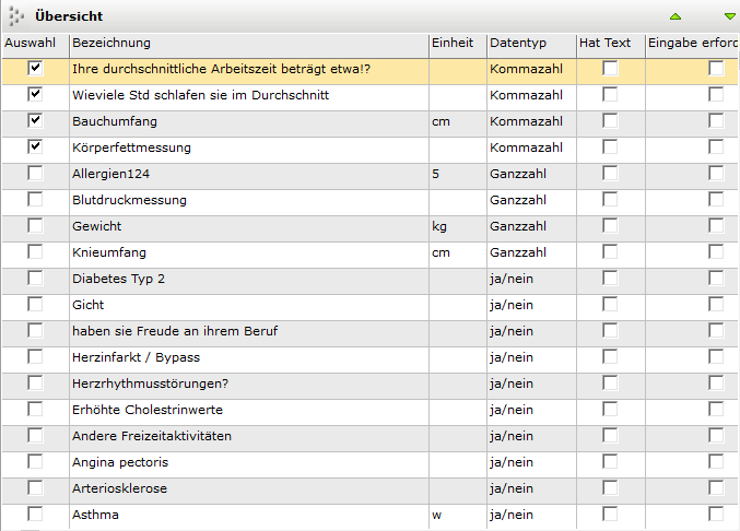 2. Übersicht Messwerte