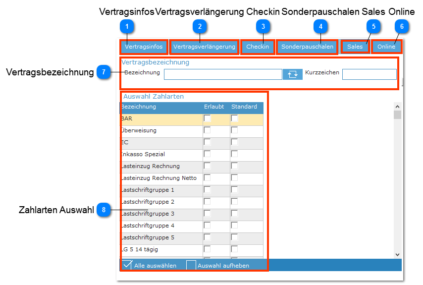 Vertrag einfügen und bearbeiten - Sales